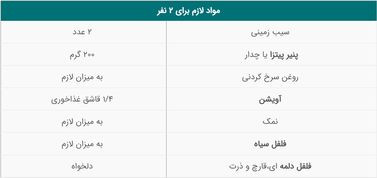 مواد لازم سیب زمینی پنیری رستورانی